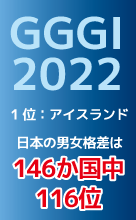 GGGI2021