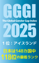GGGI2024