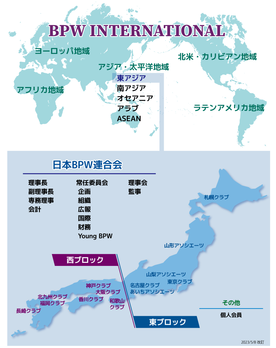 組織図